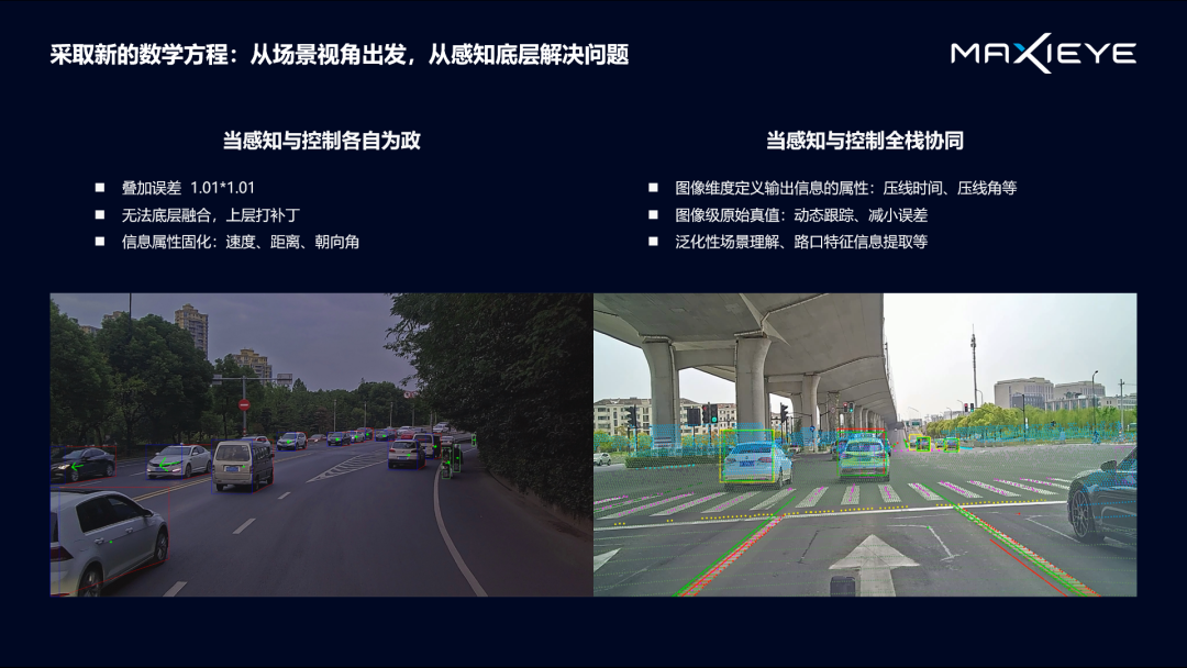 演讲分享 | 自动驾驶下一幕：感知和规控如何做到“行神合一”？(图5)